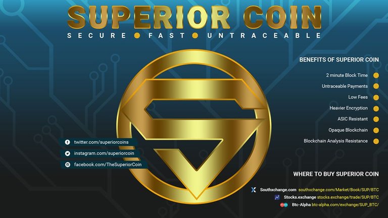 Superior Coin